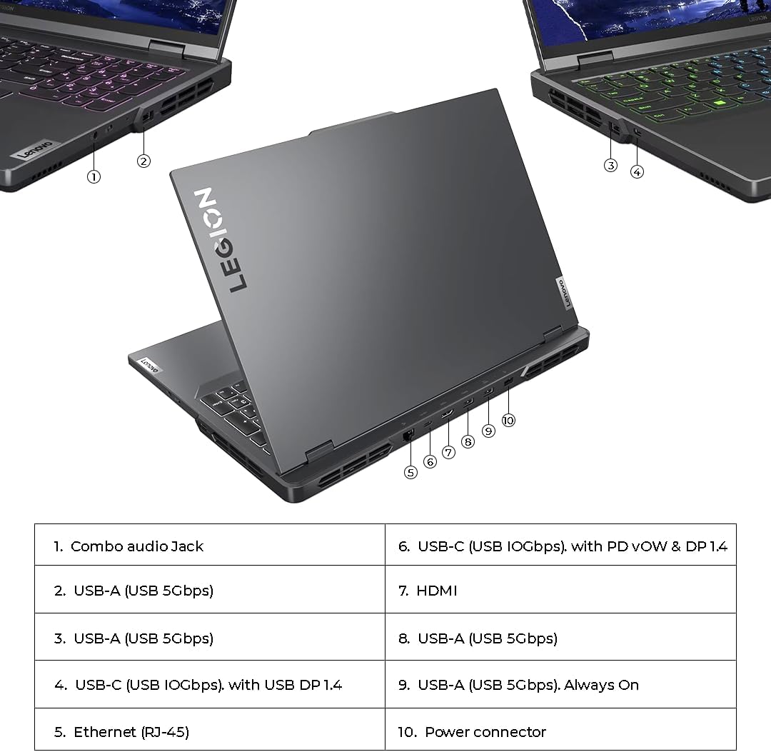 Lenovo Laptop Legion Pro 5  U7-255HX I 32GB I 1TB SSD I 8GB RTX5060 I 16.0" WQXGA Dos Backlit keyboard